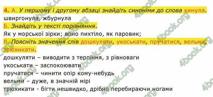 ГДЗ Українська мова 4 клас Іщенко 2 частина