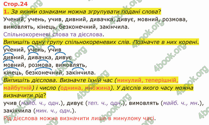 ГДЗ Українська мова 4 клас Іщенко 2 частина