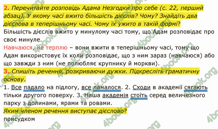 ГДЗ Українська мова 4 клас Іщенко 2 частина