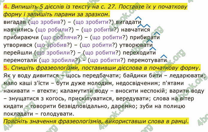 ГДЗ Українська мова 4 клас Іщенко 2 частина