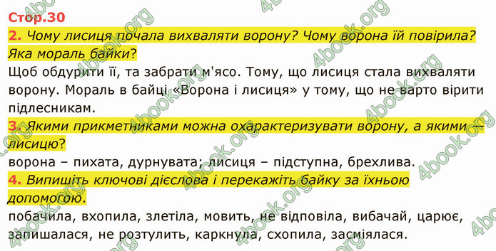 ГДЗ Українська мова 4 клас Іщенко 2 частина