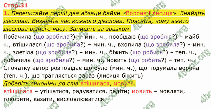 ГДЗ Українська мова 4 клас Іщенко 2 частина