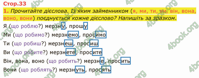 ГДЗ Українська мова 4 клас Іщенко 2 частина