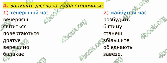 ГДЗ Українська мова 4 клас Іщенко 2 частина