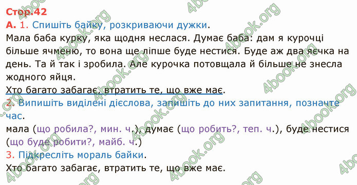 ГДЗ Українська мова 4 клас Іщенко 2 частина