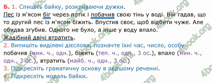 ГДЗ Українська мова 4 клас Іщенко 2 частина