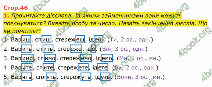 ГДЗ Українська мова 4 клас Іщенко 2 частина