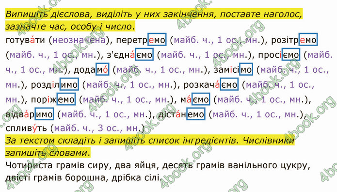 ГДЗ Українська мова 4 клас Іщенко 2 частина