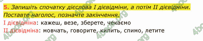 ГДЗ Українська мова 4 клас Іщенко 2 частина