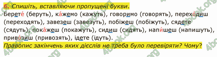 ГДЗ Українська мова 4 клас Іщенко 2 частина