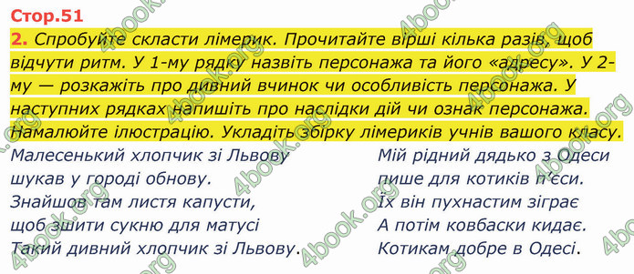 ГДЗ Українська мова 4 клас Іщенко 2 частина