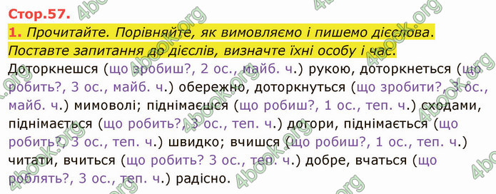 ГДЗ Українська мова 4 клас Іщенко 2 частина