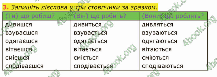 ГДЗ Українська мова 4 клас Іщенко 2 частина