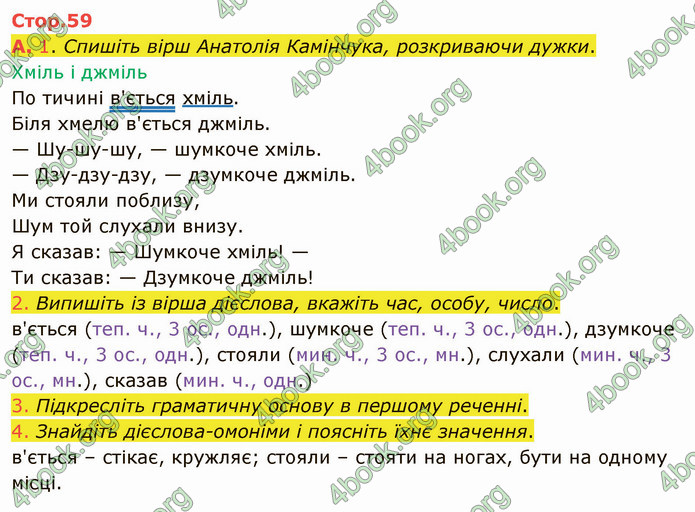 ГДЗ Українська мова 4 клас Іщенко 2 частина