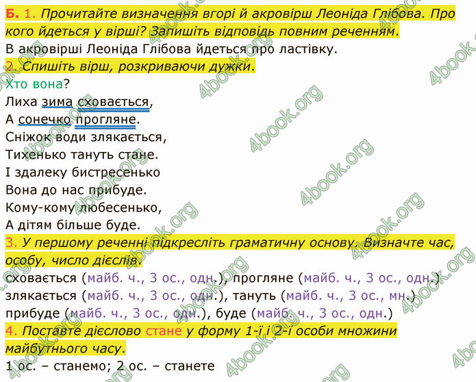 ГДЗ Українська мова 4 клас Іщенко 2 частина