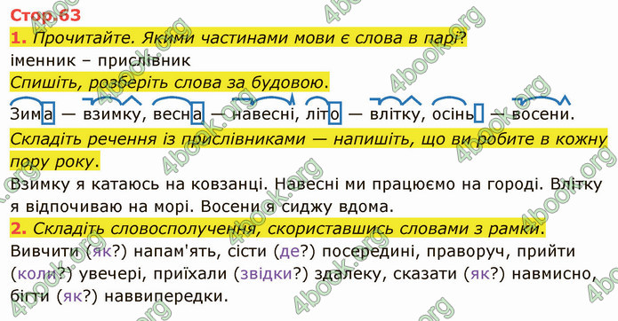 ГДЗ Українська мова 4 клас Іщенко 2 частина