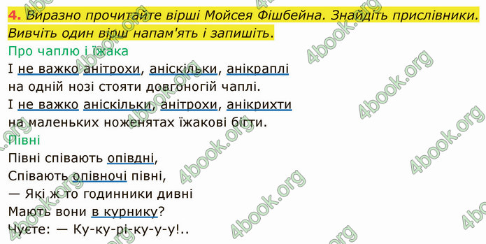 ГДЗ Українська мова 4 клас Іщенко 2 частина