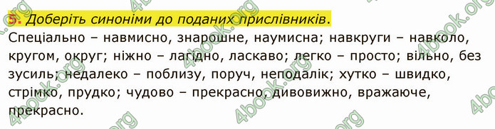 ГДЗ Українська мова 4 клас Іщенко 2 частина