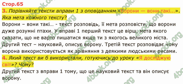 ГДЗ Українська мова 4 клас Іщенко 2 частина