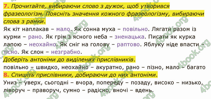 ГДЗ Українська мова 4 клас Іщенко 2 частина