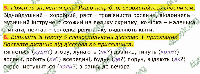 ГДЗ Українська мова 4 клас Іщенко 2 частина