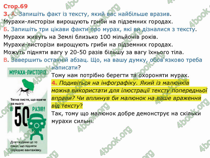 ГДЗ Українська мова 4 клас Іщенко 2 частина