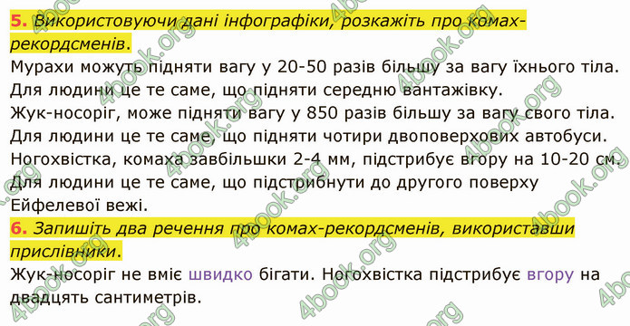 ГДЗ Українська мова 4 клас Іщенко 2 частина