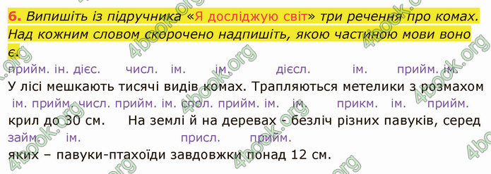 ГДЗ Українська мова 4 клас Іщенко 2 частина