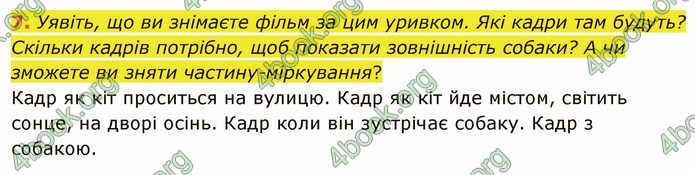 ГДЗ Українська мова 4 клас Іщенко 2 частина