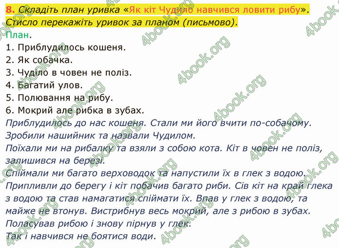 ГДЗ Українська мова 4 клас Іщенко 2 частина