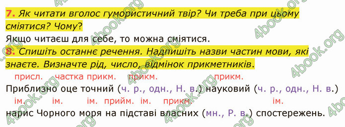 ГДЗ Українська мова 4 клас Іщенко 2 частина