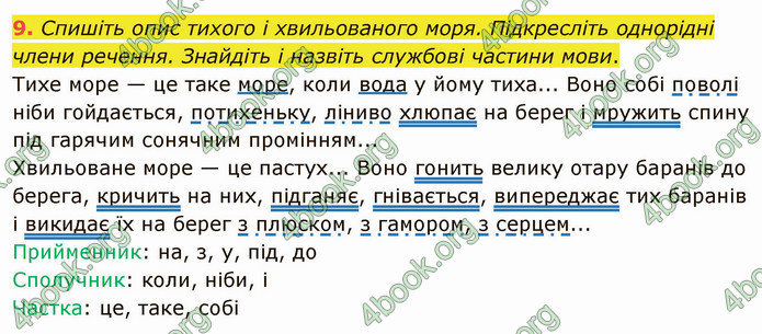 ГДЗ Українська мова 4 клас Іщенко 2 частина