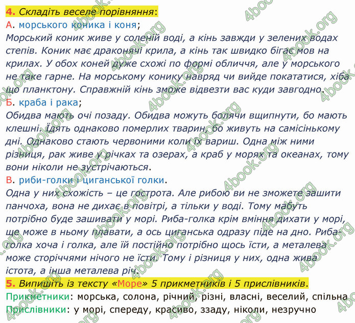 ГДЗ Українська мова 4 клас Іщенко 2 частина