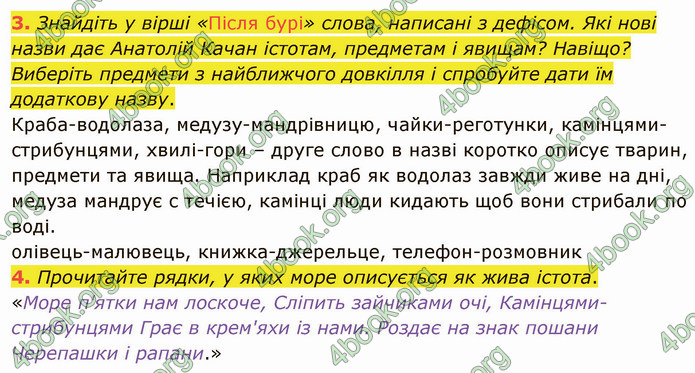 ГДЗ Українська мова 4 клас Іщенко 2 частина