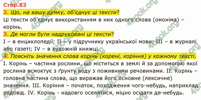 ГДЗ Українська мова 4 клас Іщенко 2 частина