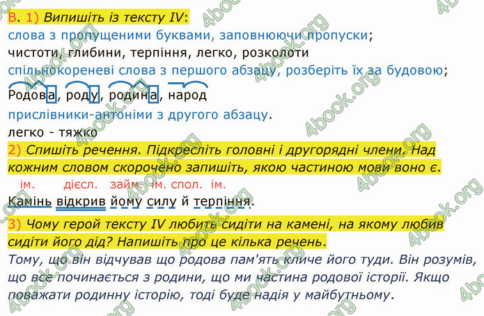 ГДЗ Українська мова 4 клас Іщенко 2 частина