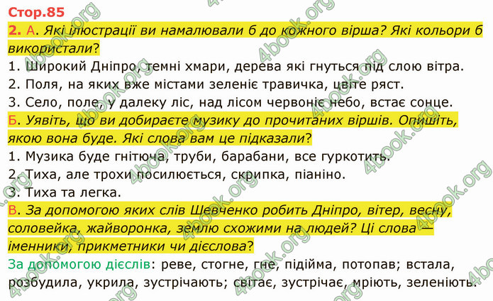 ГДЗ Українська мова 4 клас Іщенко 2 частина