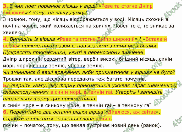 ГДЗ Українська мова 4 клас Іщенко 2 частина