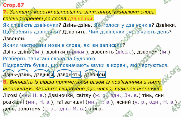 ГДЗ Українська мова 4 клас Іщенко 2 частина