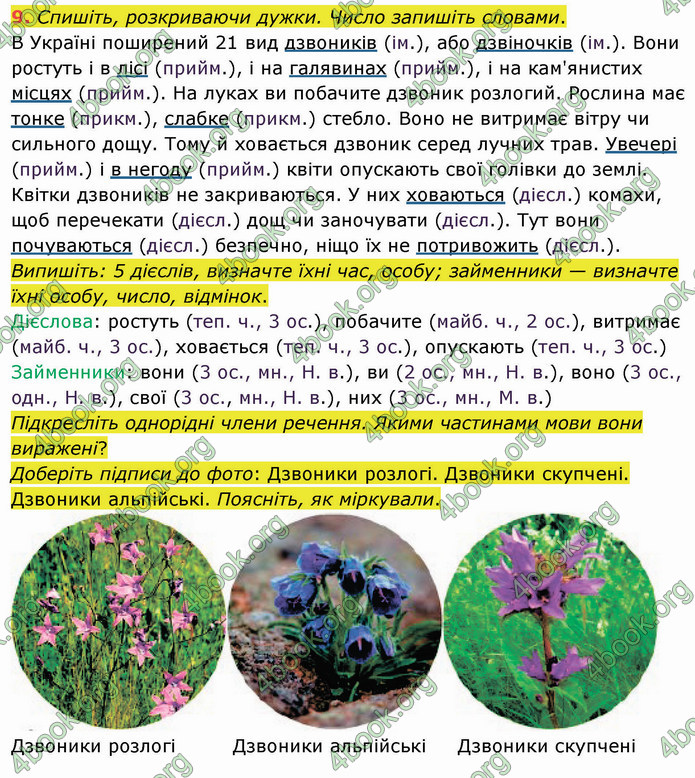 ГДЗ Українська мова 4 клас Іщенко 2 частина