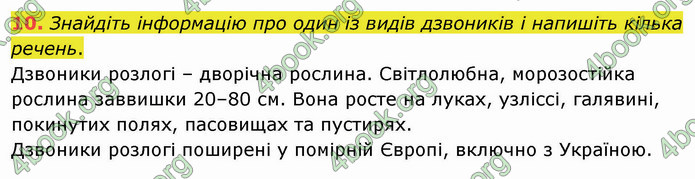 ГДЗ Українська мова 4 клас Іщенко 2 частина