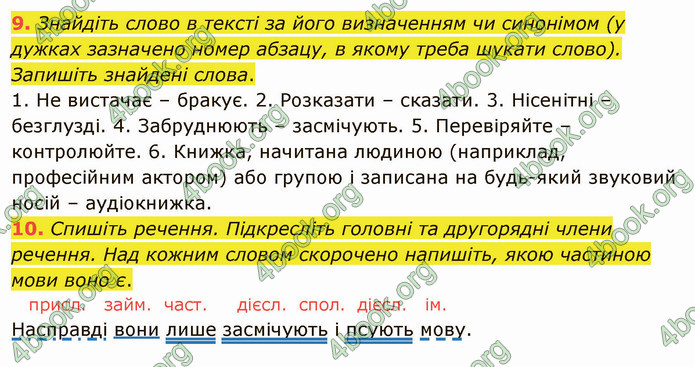 ГДЗ Українська мова 4 клас Іщенко 2 частина