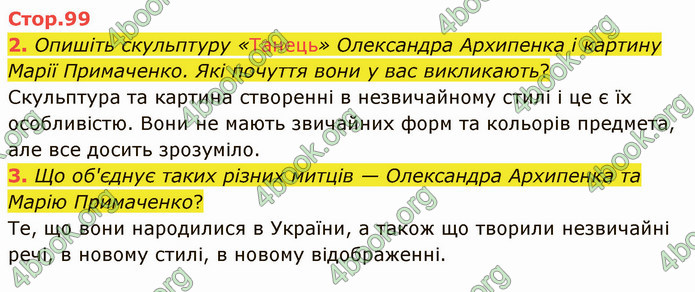 ГДЗ Українська мова 4 клас Іщенко 2 частина