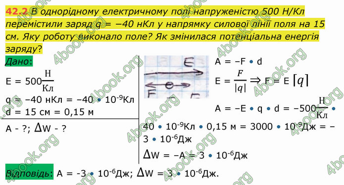 Решебник Фізика 10 клас Бар’яхтар 2018. ГДЗ