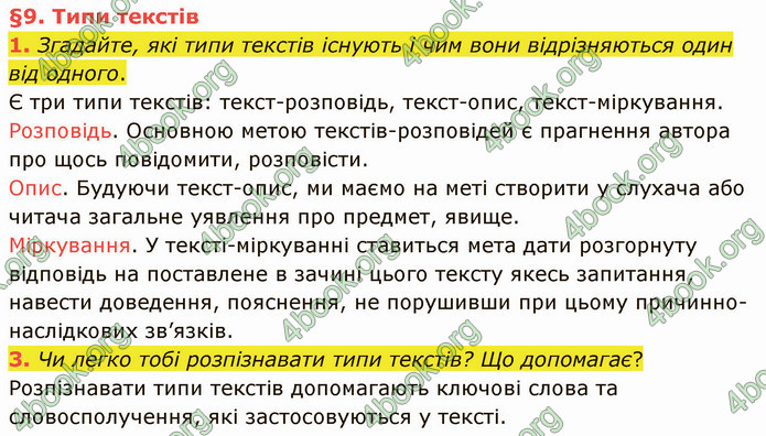 ГДЗ Українська мова 4 клас Остапенко 1 частина