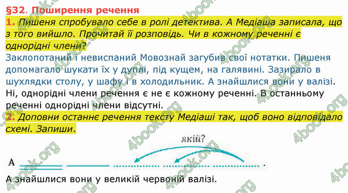 ГДЗ Українська мова 4 клас Остапенко 1 частина