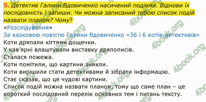 ГДЗ Українська мова 4 клас Остапенко 1 частина