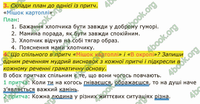 ГДЗ Українська мова 4 клас Остапенко 1 частина