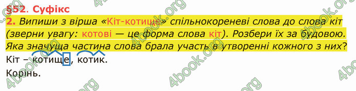 ГДЗ Українська мова 4 клас Остапенко 1 частина