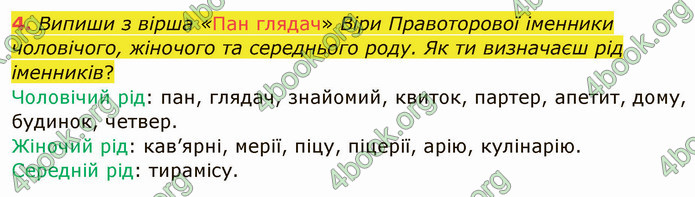 ГДЗ Українська мова 4 клас Остапенко 1 частина